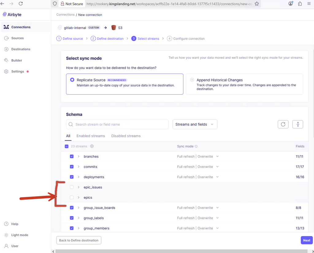 Final configuration schema for Gitlab